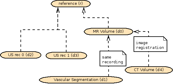 ssc_coords_data.png