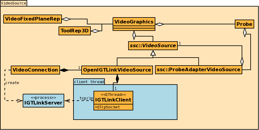 cxArchitecture_rtstream.png