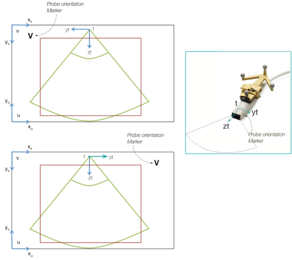 cx_coords_us_probe_image.png