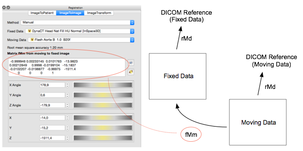 I2I_registration_widget.png